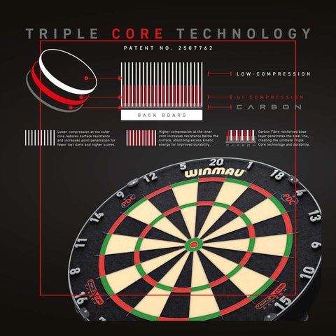 Blade6TC_PDC-Image-2