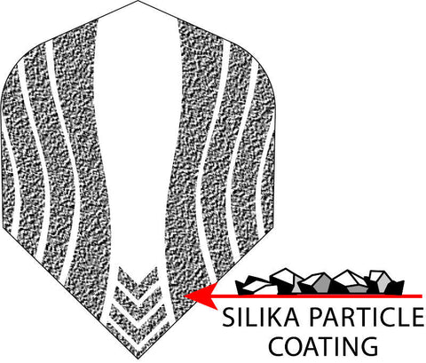 SILIKA_PARTICLE_DIAGRAM