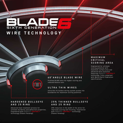 Blade-6-2
