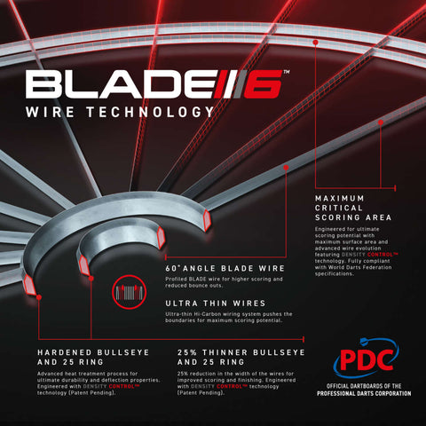 Blade6TC_PDC-Image-3