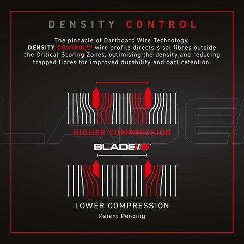 Blade6TC_PDC-Image-4