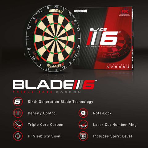 Blade6TC_PDC-Image-7
