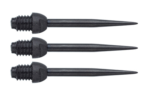 Point-Converters