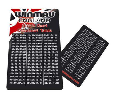 darts-zubehoer-winmau-checkout-tabelle-8750